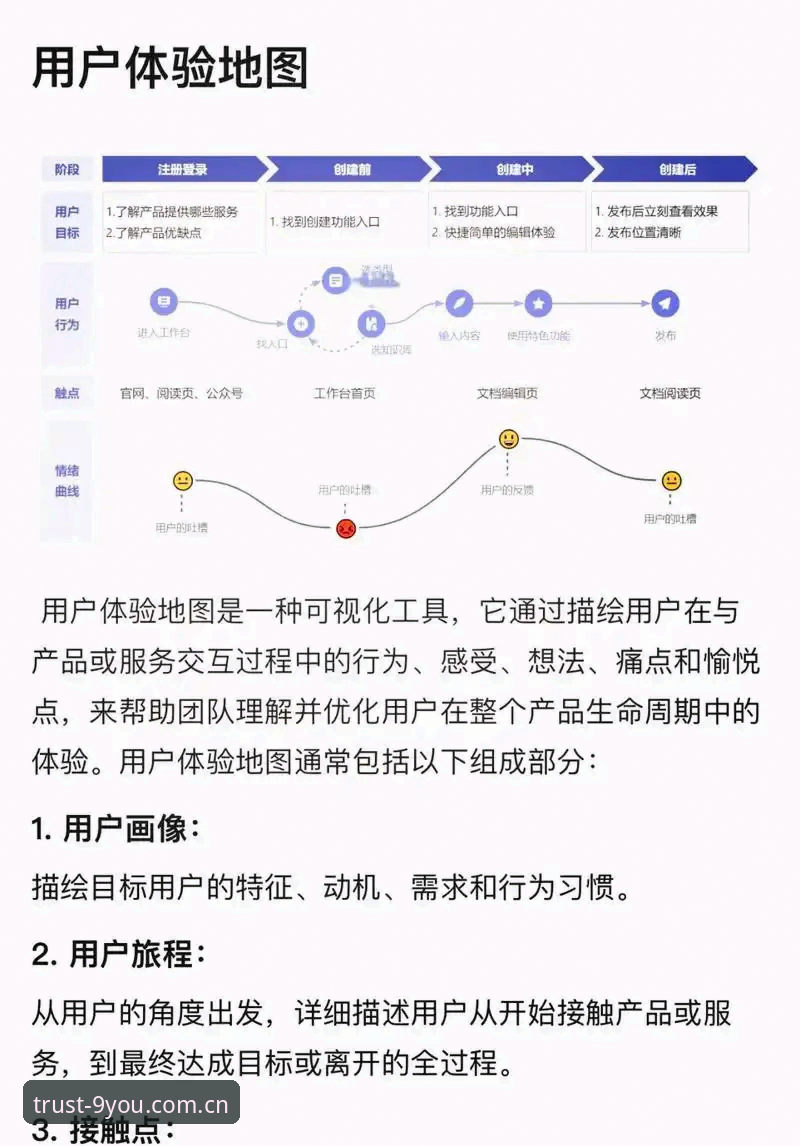 5个关键点带你了解九游体育开户最新版：从数据到体验的全方位解析