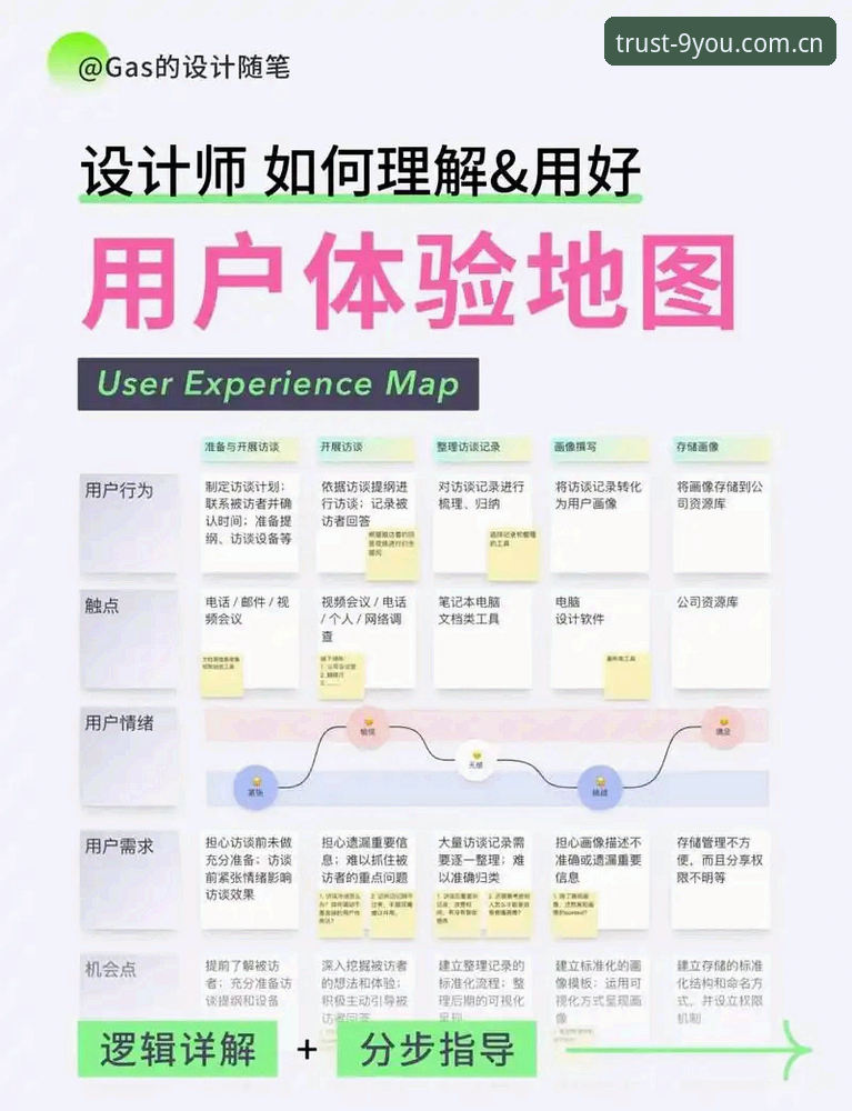 5个关键点带你了解九游体育开户最新版：从数据到体验的全方位解析